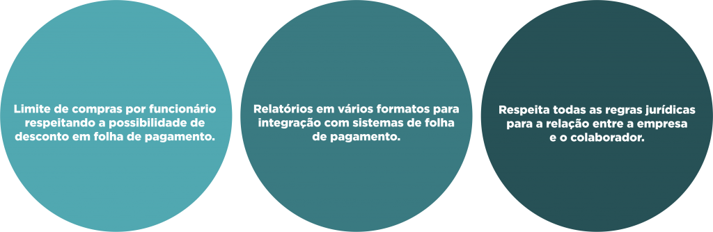 dep-pessoal