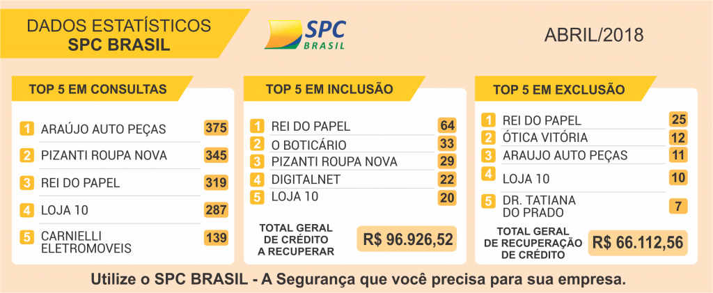 04-2018