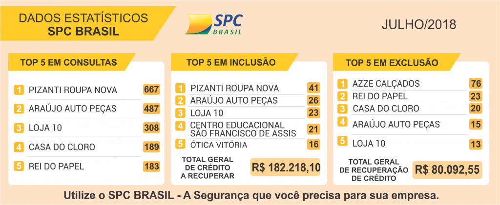 07-2018
