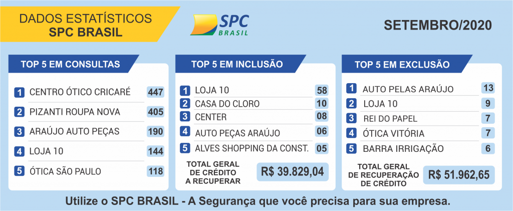 09 - SETEMBRO