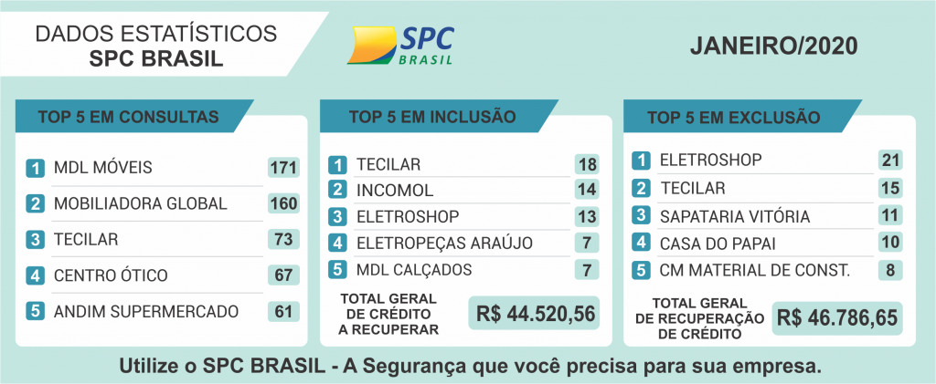 01 - JAN