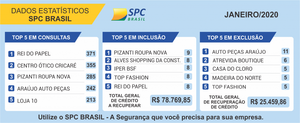 01 - JANEIRO