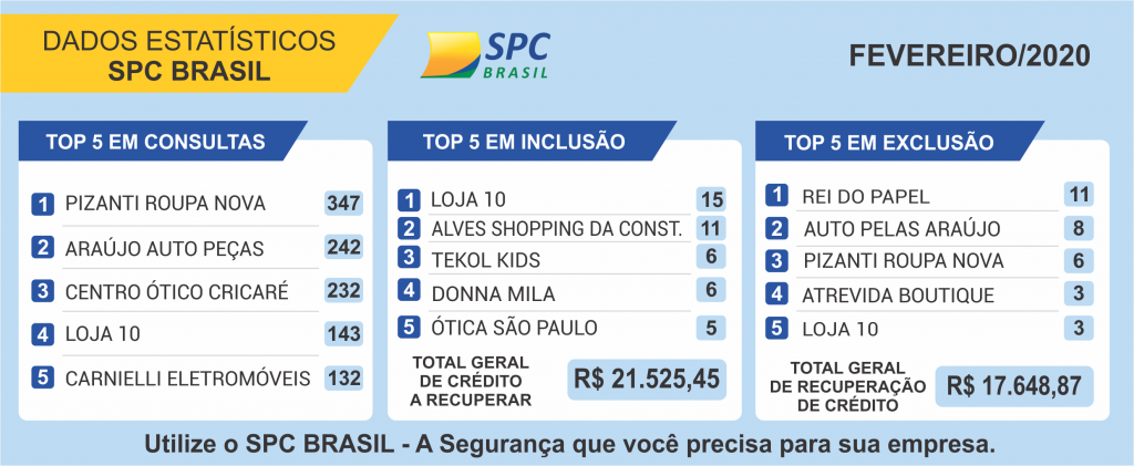 02 - FEVEREIRO