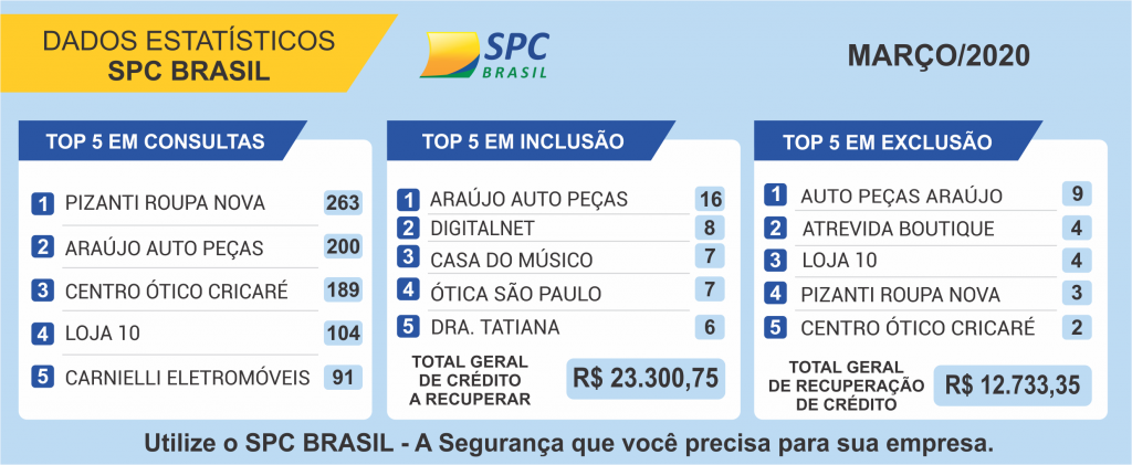 03 - MARÇO