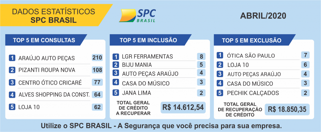 04 - ABRIL