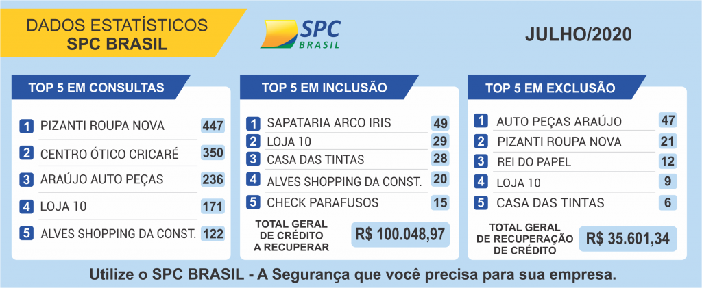 07 - JULHO
