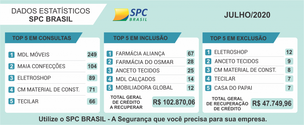 07 - JULHO