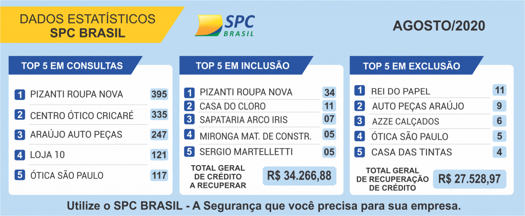 08 - AGOSTO