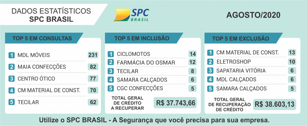 08 - AGOSTO