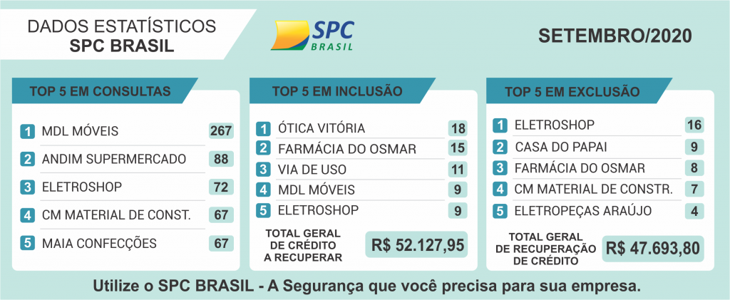 09 - SETEMBRO