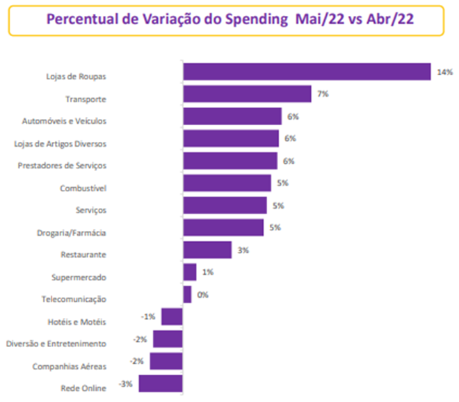 consumo_grafico_1
