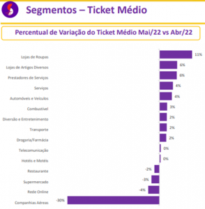 grafico_consumo_2