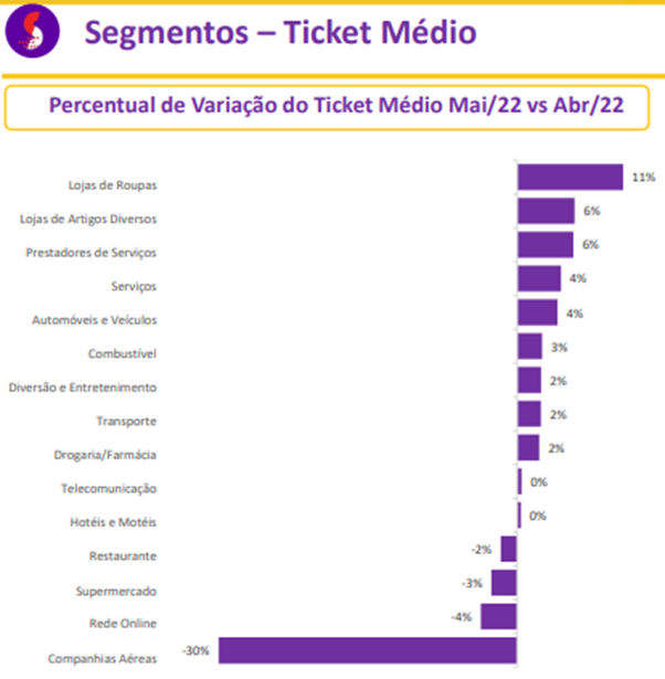 grafico_consumo_2