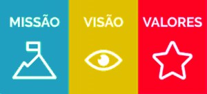 Missao, valor, visao