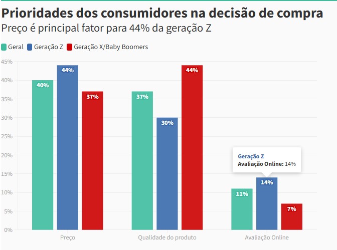 Captura de tela 2025-11-14 143143