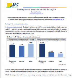 Captura de tela 2025-12-11 110132