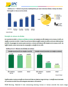 Captura de tela 2025-12-11 110205