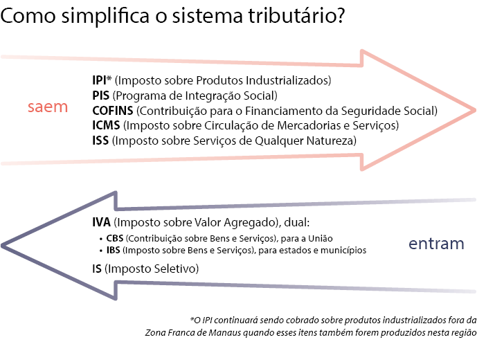 rtdesktop_simplifica-1