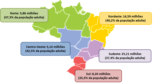 Inadimplência perde fôlego e país abre 2020 com 61 milhões de brasileiros negativados, revelam CNDL/SPC Brasil