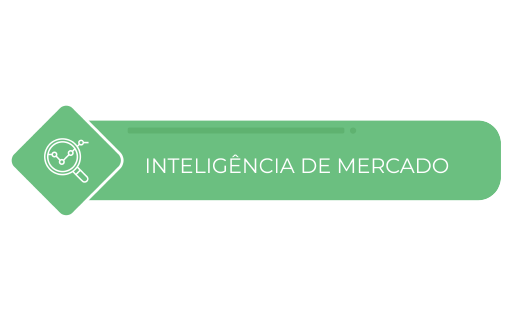 Inteligência de Mercado