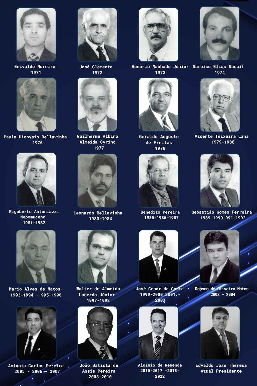 Galeria de Presidentes