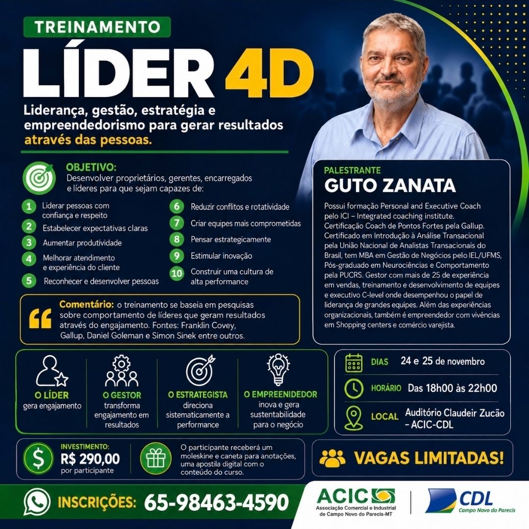 TREINAMENTO LÍDER 4D – LIDERANÇA QUE GERA RESULTADOS ATRAVÉS DAS PESSOAS!